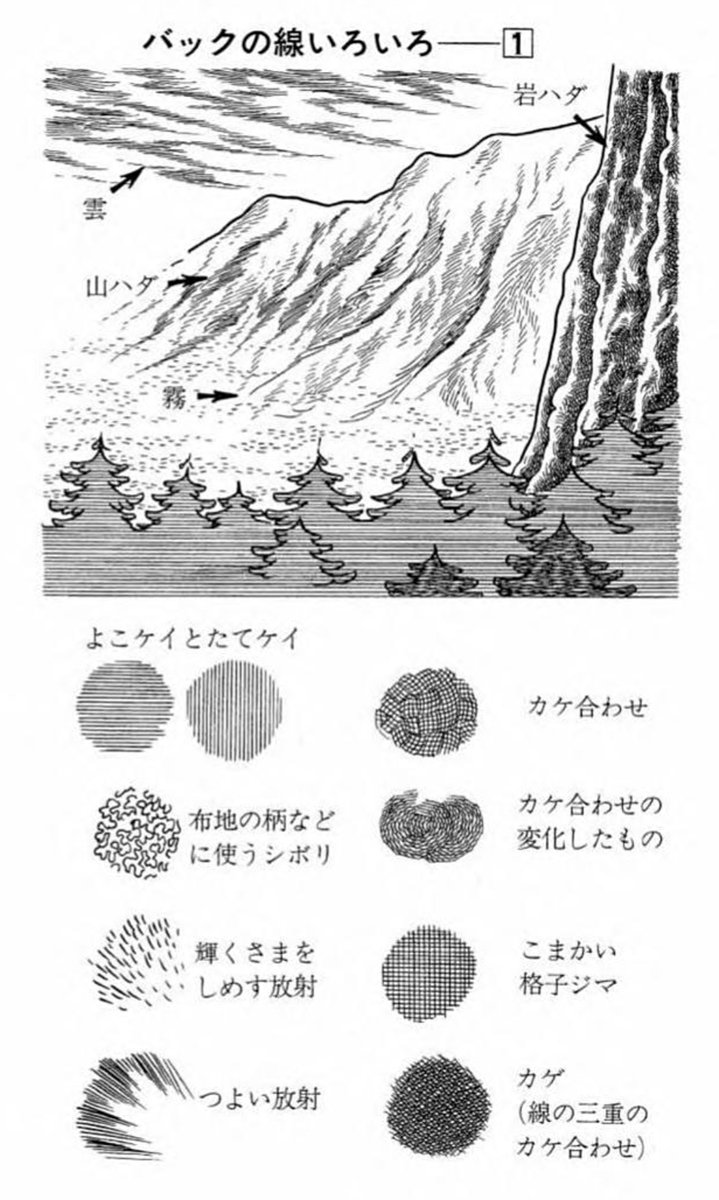 bckomix's tweet image. From Osamu Tezuka’s guide to drawing comics.
Using simple pen strokes to create complex natural environments.