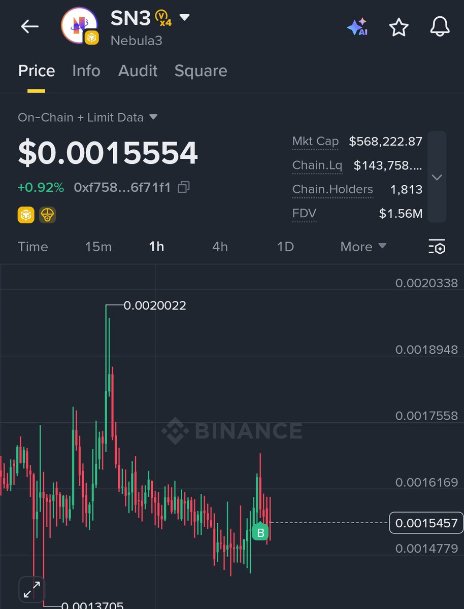 abu Amjad 🦅ابو امجد tweet media