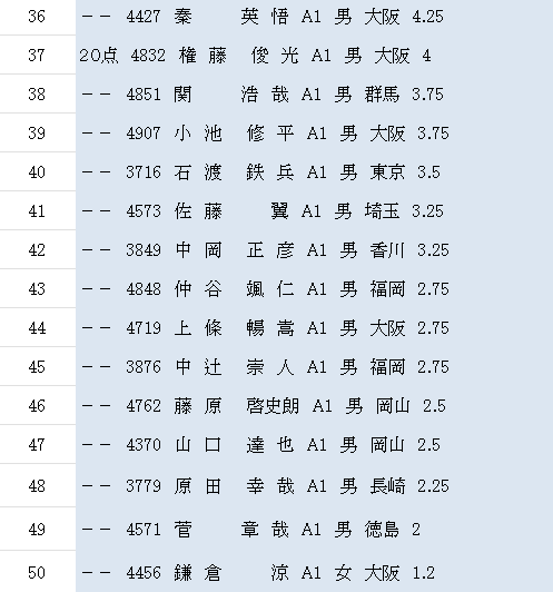 サンスポボートレース tweet media