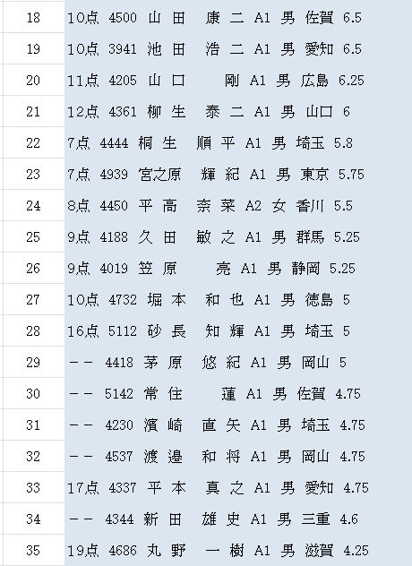 サンスポボートレース tweet media