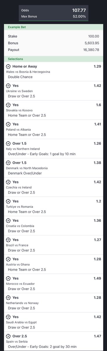 I know deep down u will miss this because of yr ignorance 🔥

Spent almost 4hrs on this amazing ticket 🎉
If u want to be a millionaire just stake 💥

100+odds 💥💥🔥
First 500 to like and comment will receive 100 cedis each if this ticket boooms 

Check below for the code 🔥🔥
