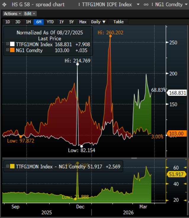 BabyGotGas tweet media