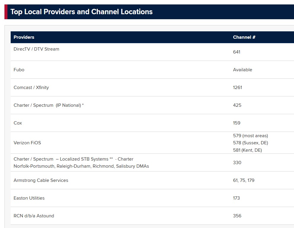 Talk Nats tweet media