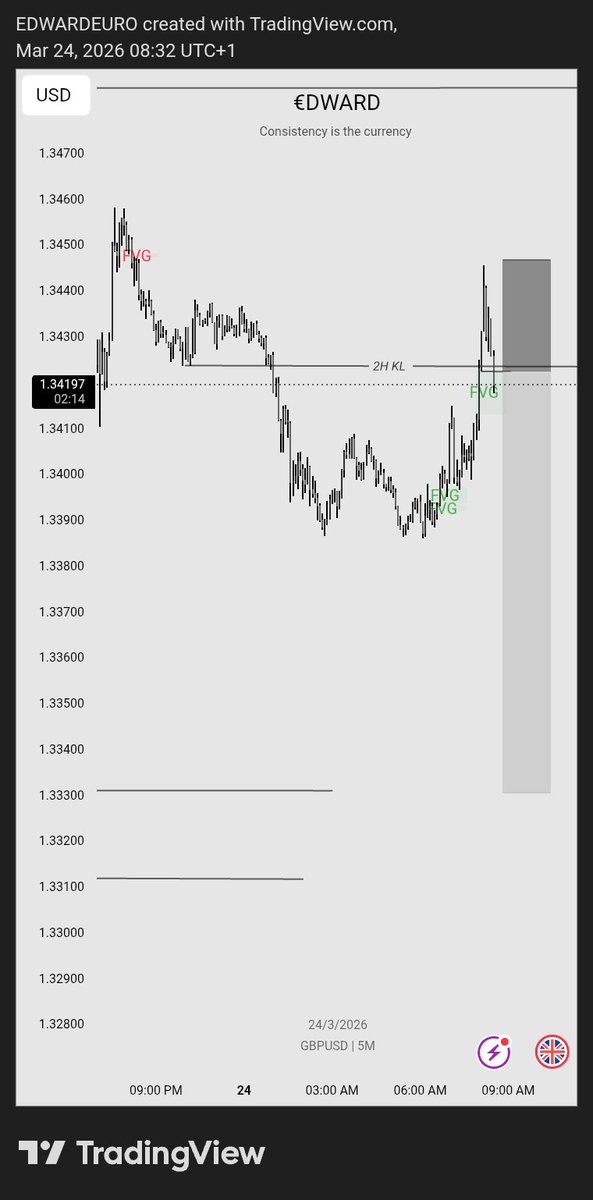 €DWARD🦅 tweet media