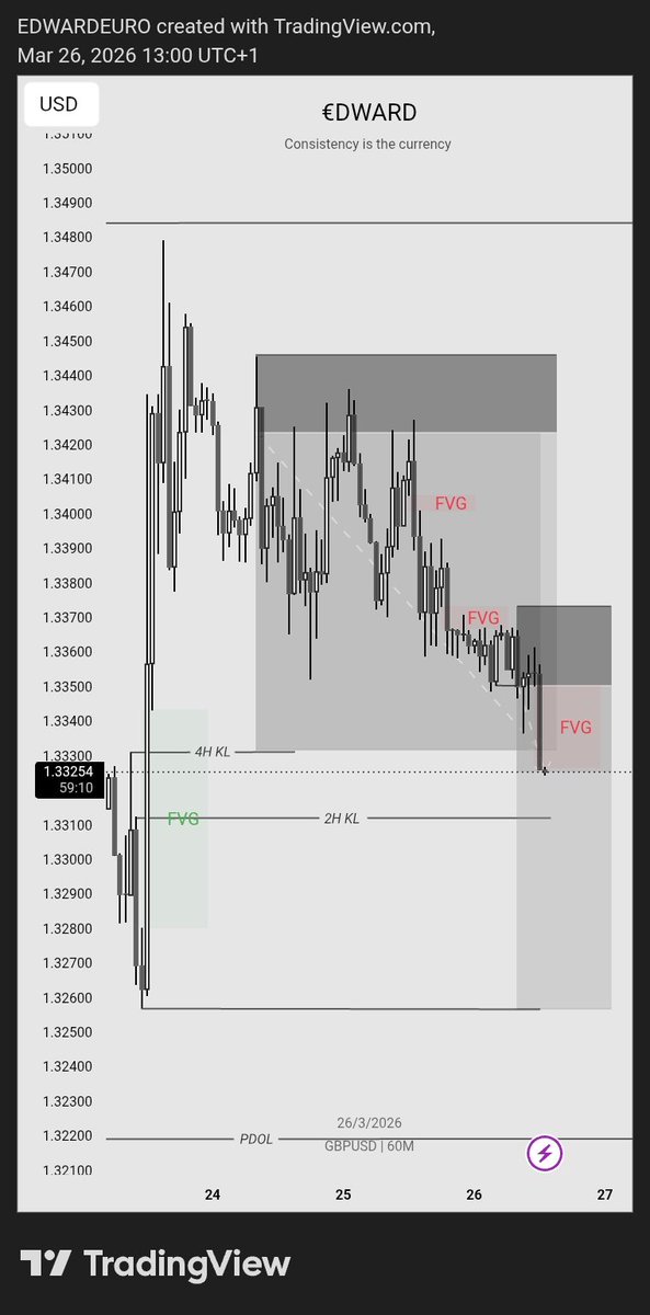 €DWARD🦅 tweet media