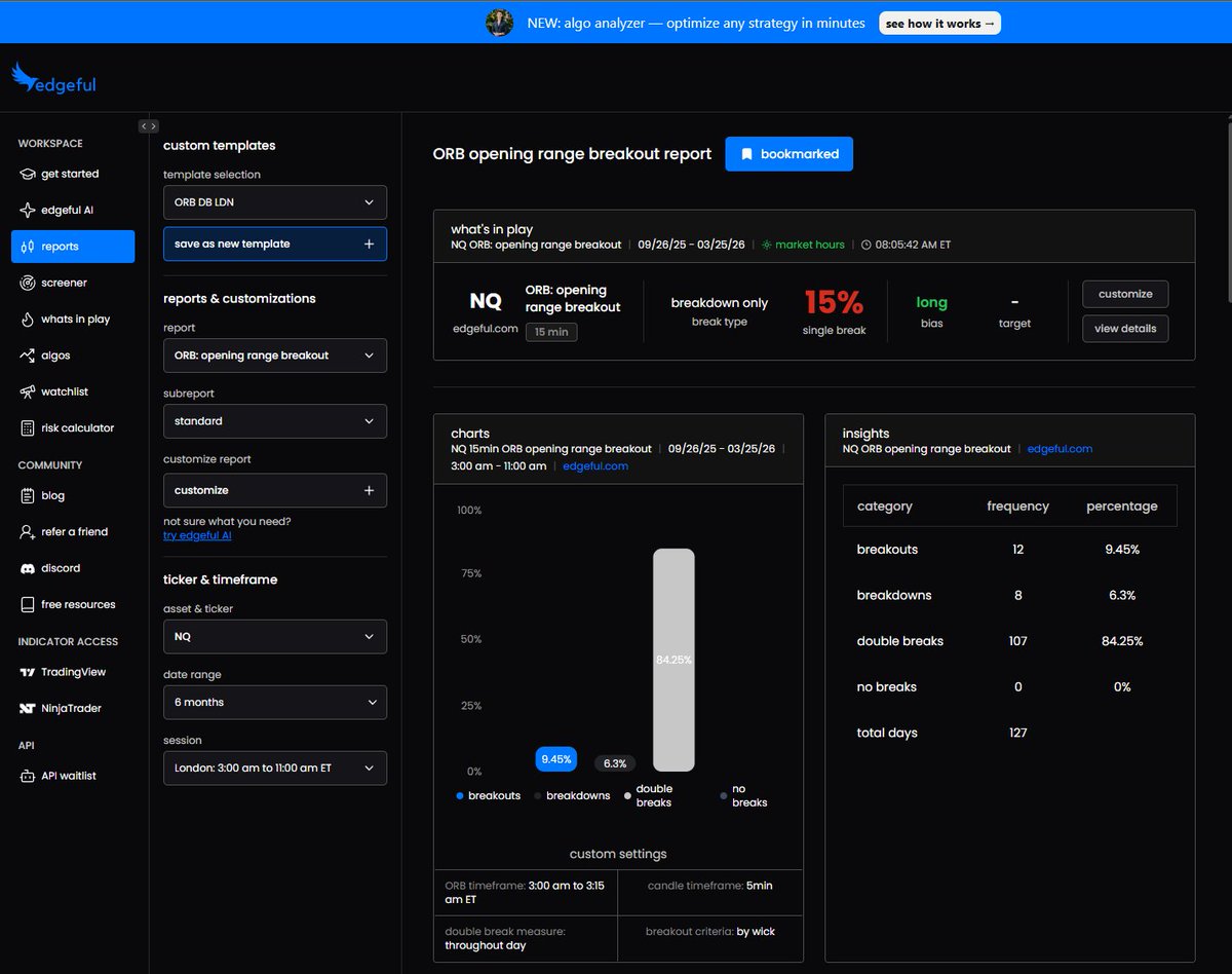 Trading Markets tweet media