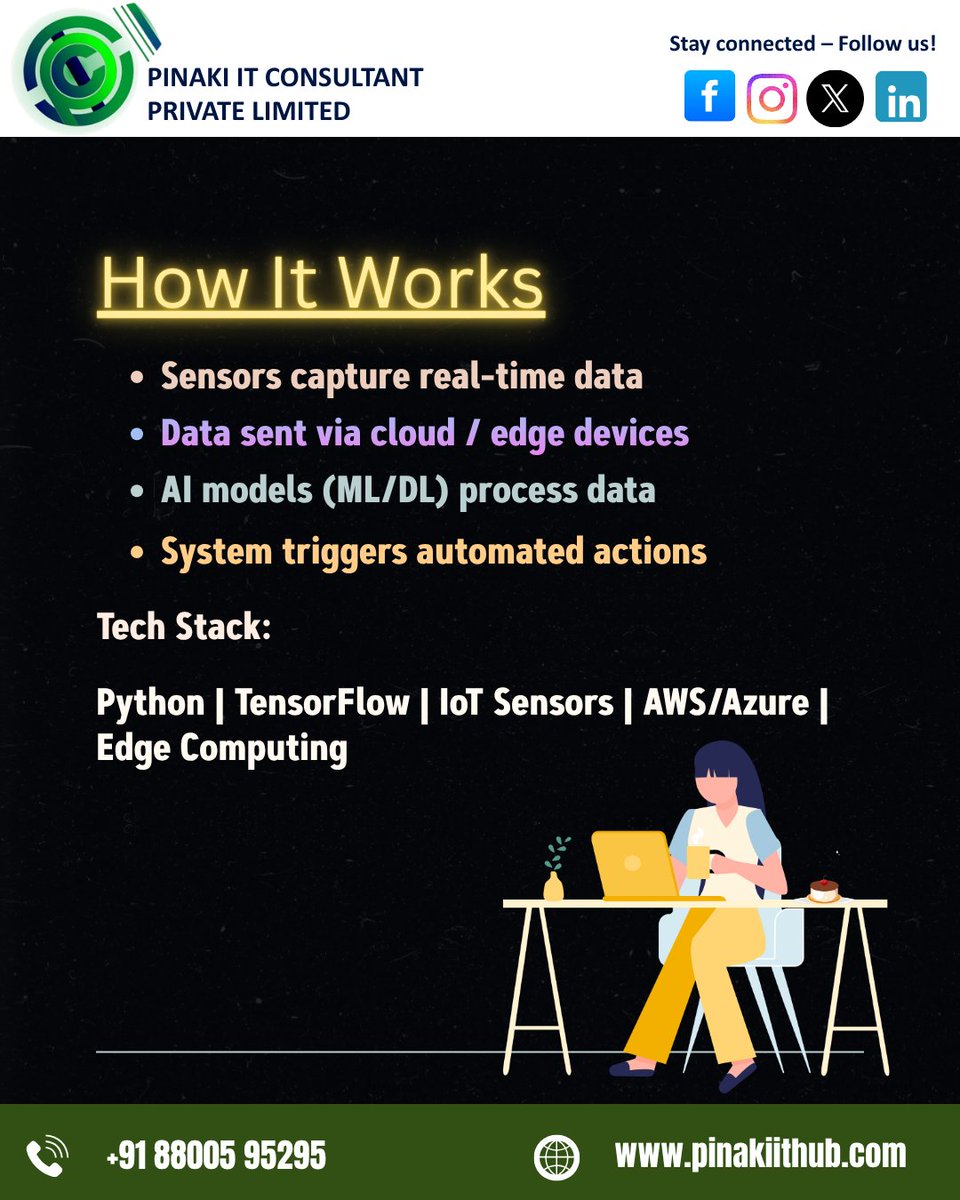 Pinaki IT Consultant PVT. LTD tweet media