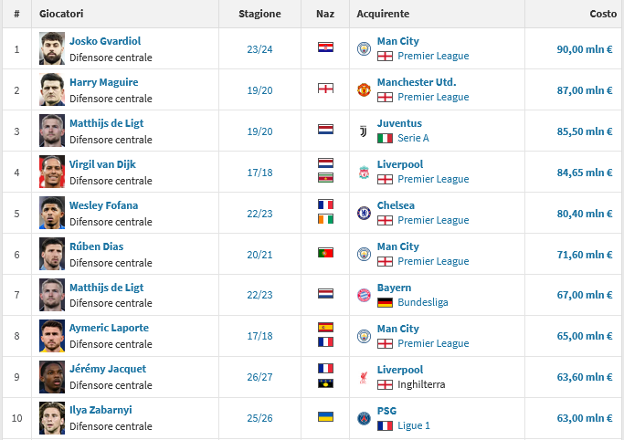 Daniele Mari tweet media