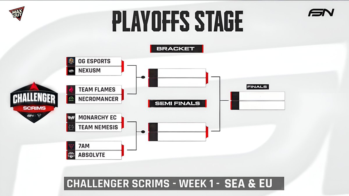 Fusion Asia tweet media