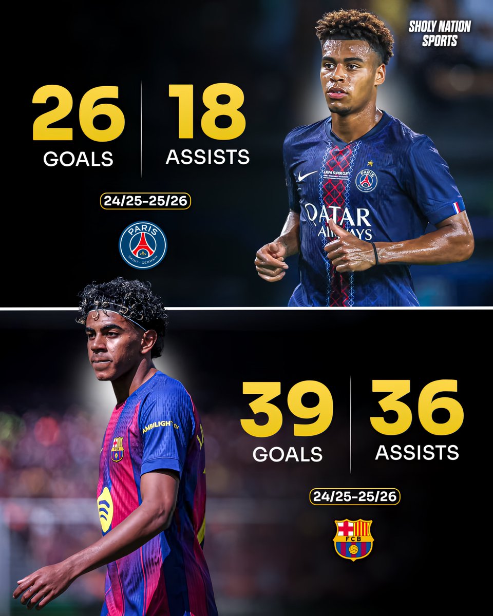 Sholy Nation Sports tweet media