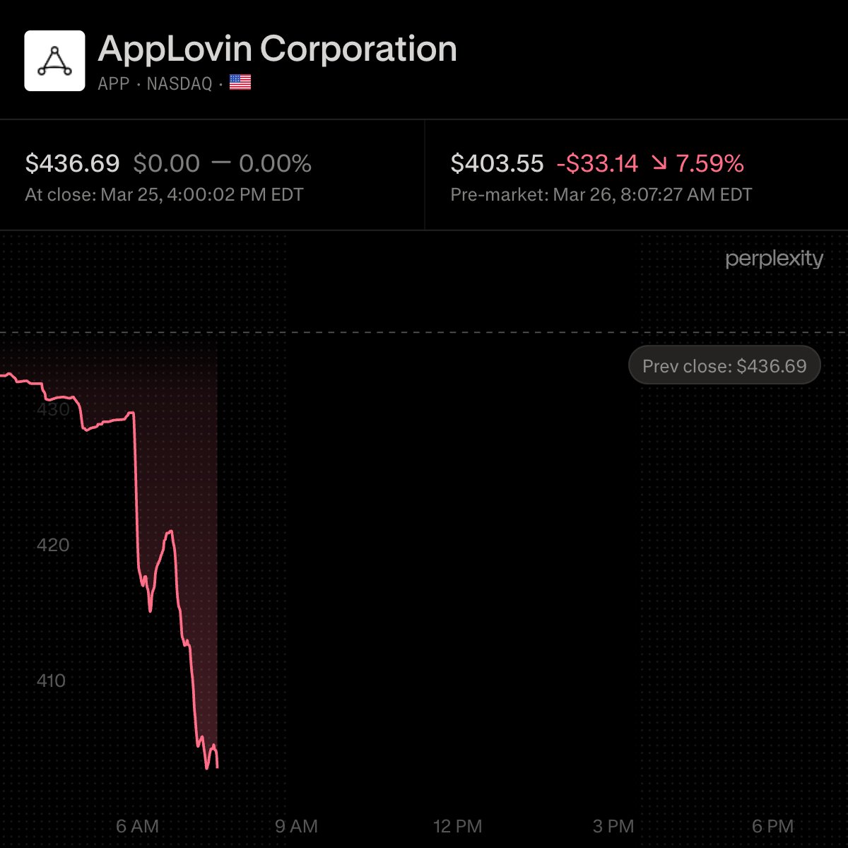 Wall St Engine tweet media