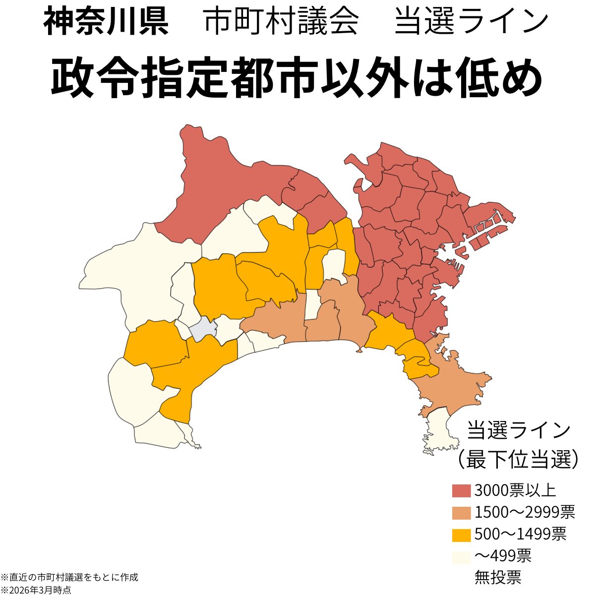 地方選挙データ｜当選ライン tweet media
