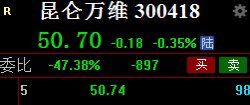 A股低吸小富婆 tweet media