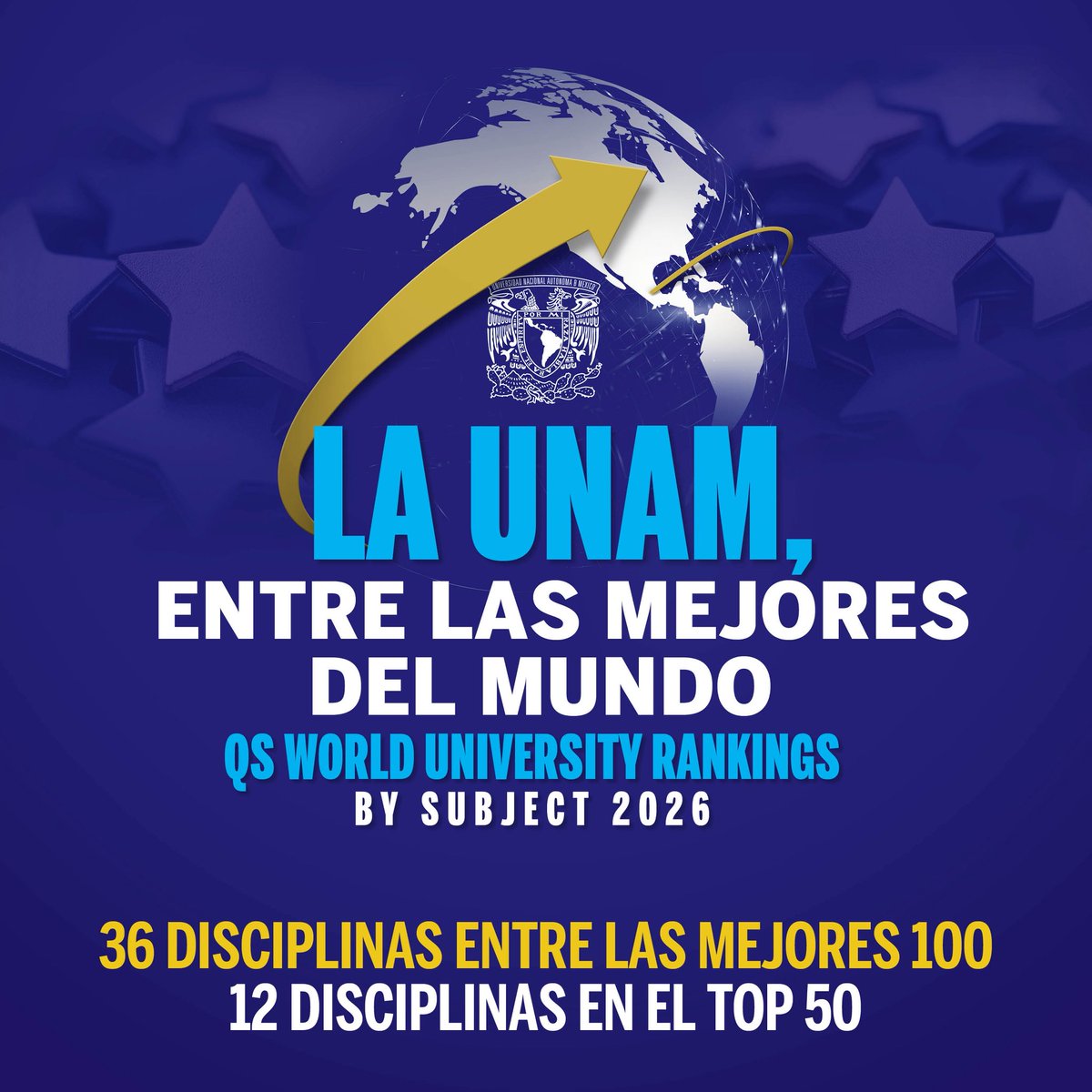 #BoletínUNAM La UNAM, entre las mejores universidades por disciplinas según ranking QS mundial > bit.ly/4sBmit7