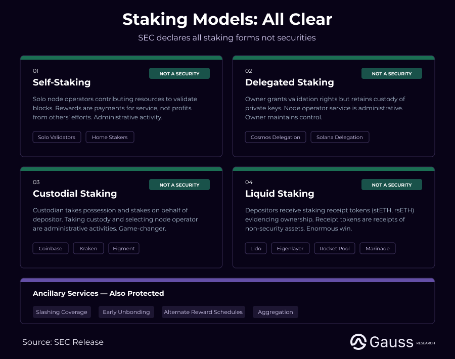 Gauss Research tweet media