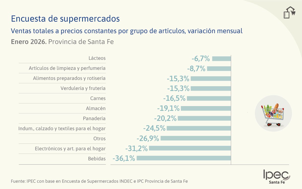 IPEC Santa Fe tweet media