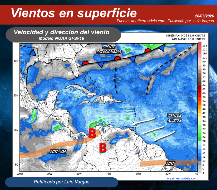 Luis Vargas tweet media