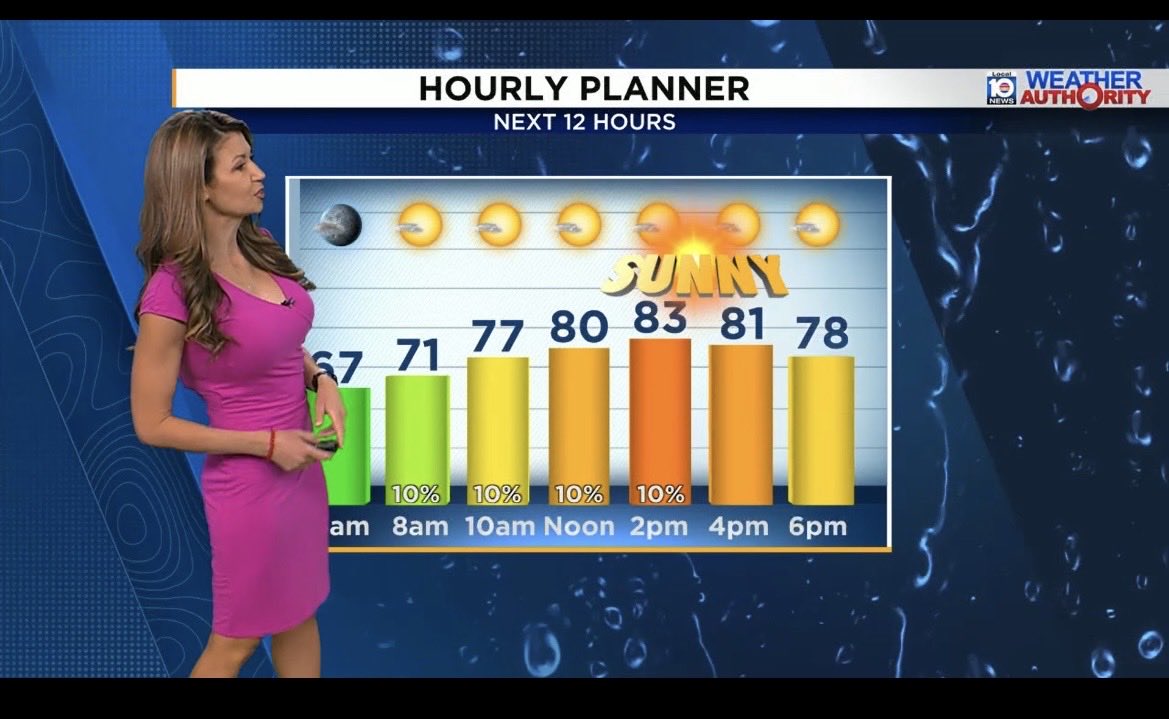 Julie Durda tweet media