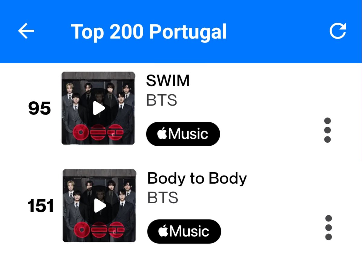 BTS⁷- ProjetoStream 🇵🇹 tweet media