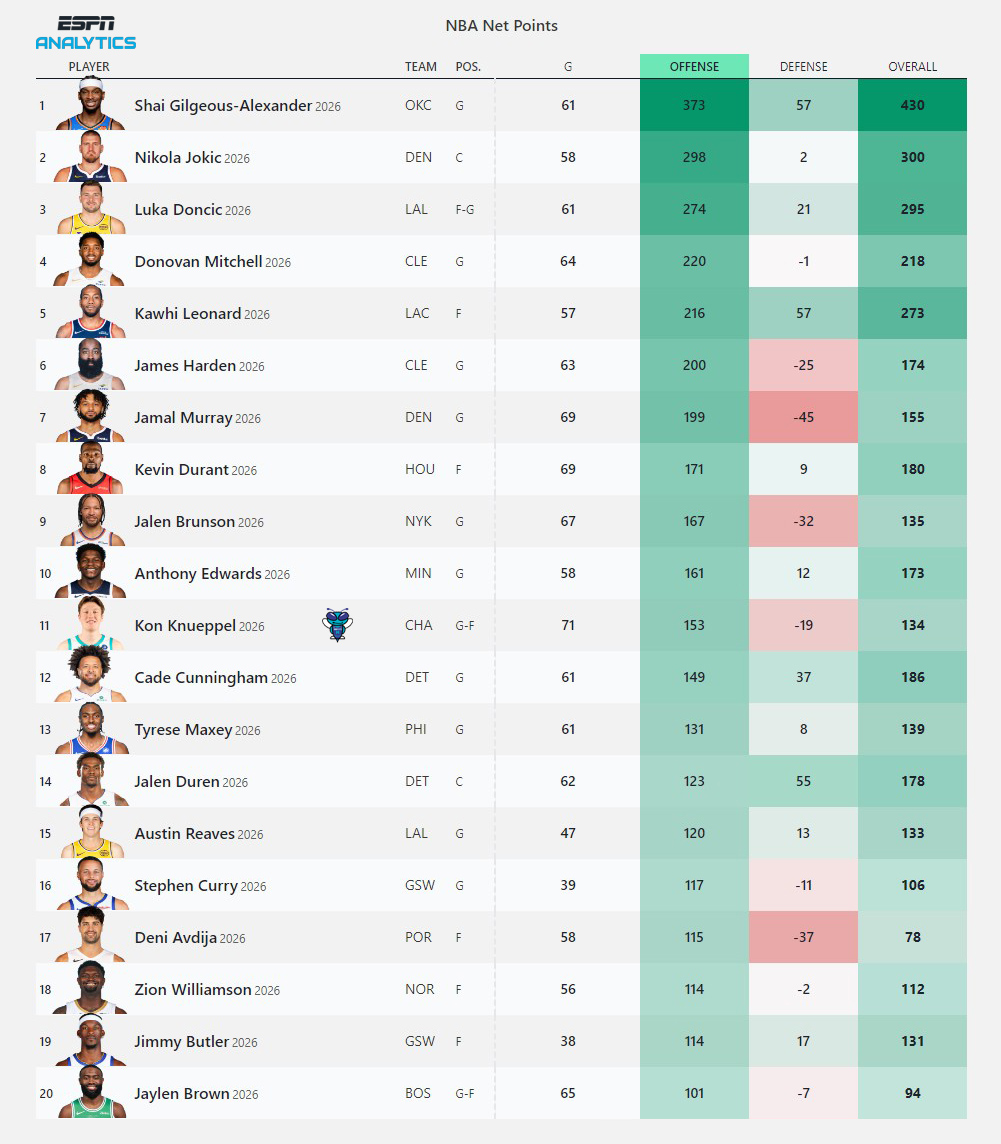 r/CharlotteHornets tweet media