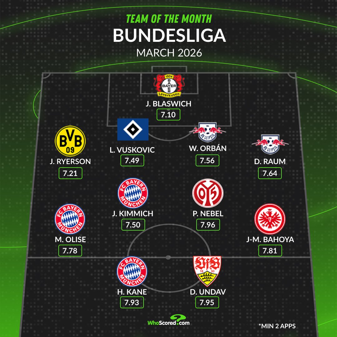 Bayern & Germany tweet media