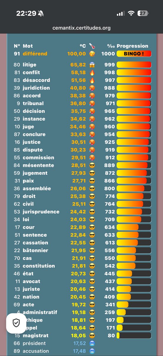 Jeune Traffy 🇧🇫 tweet media