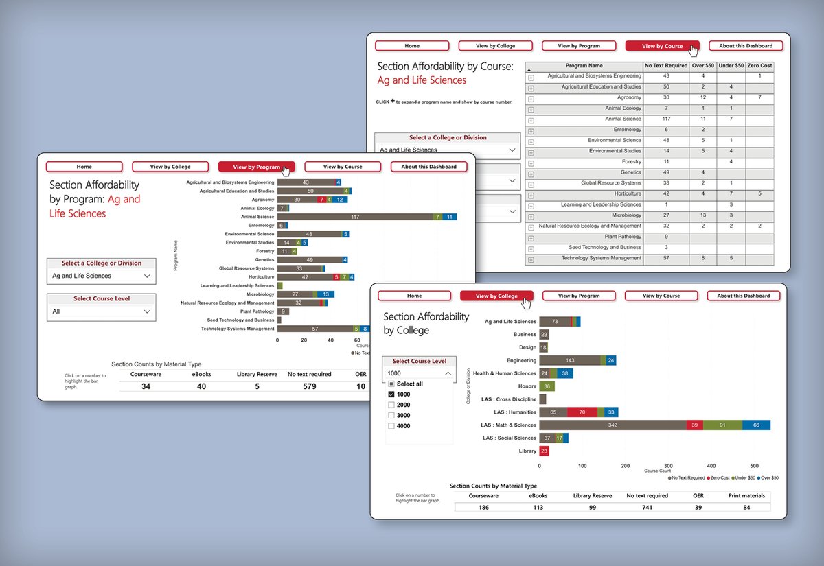 Inside Iowa State tweet media