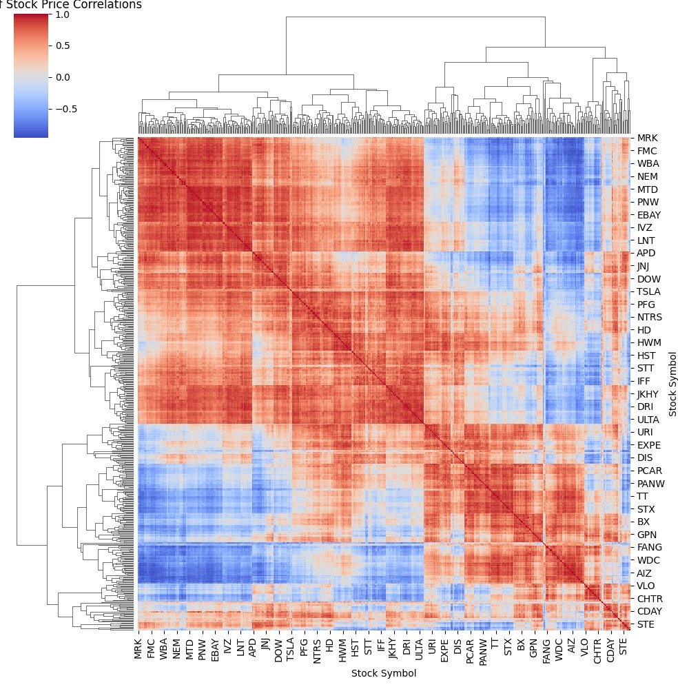 Quant Science tweet media
