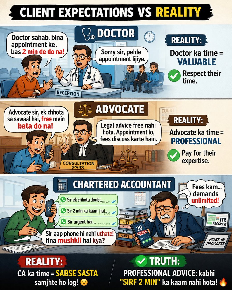 CA Vishnu Agrawal- Former Chairman (ICAI Jaipur) tweet media