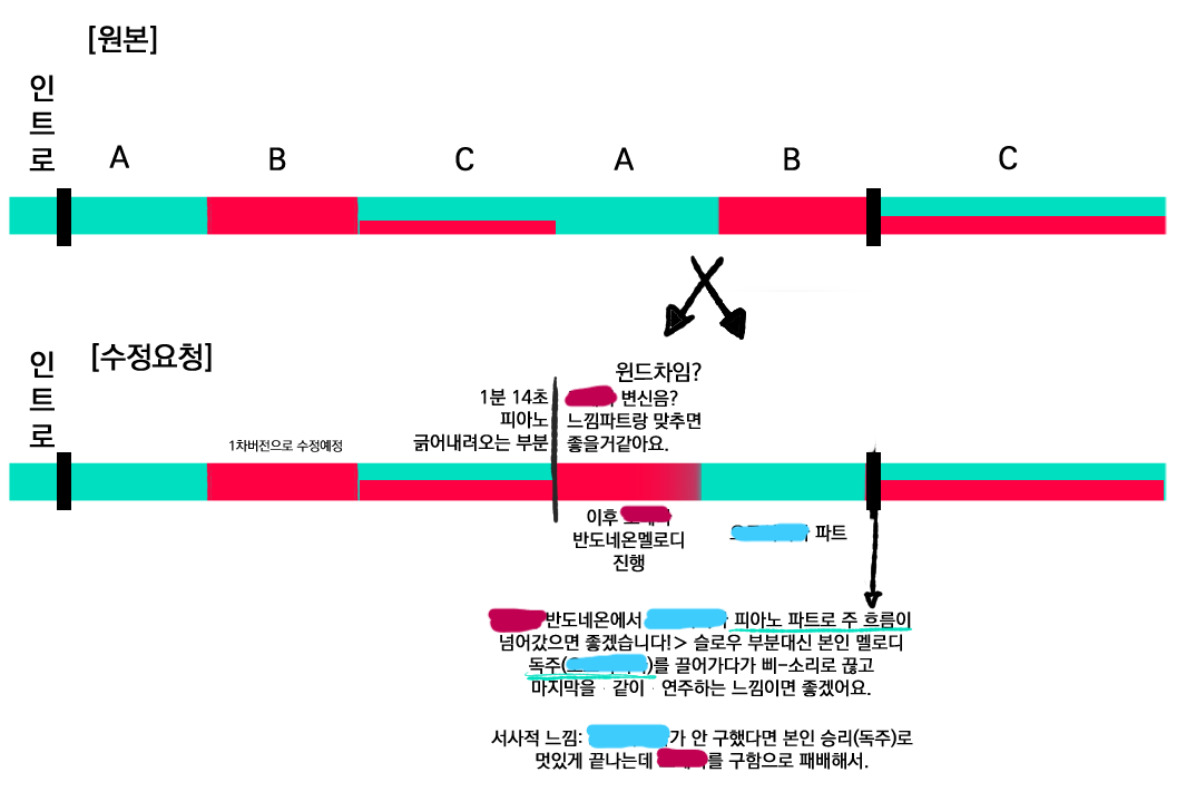 🎼MAMU tweet media