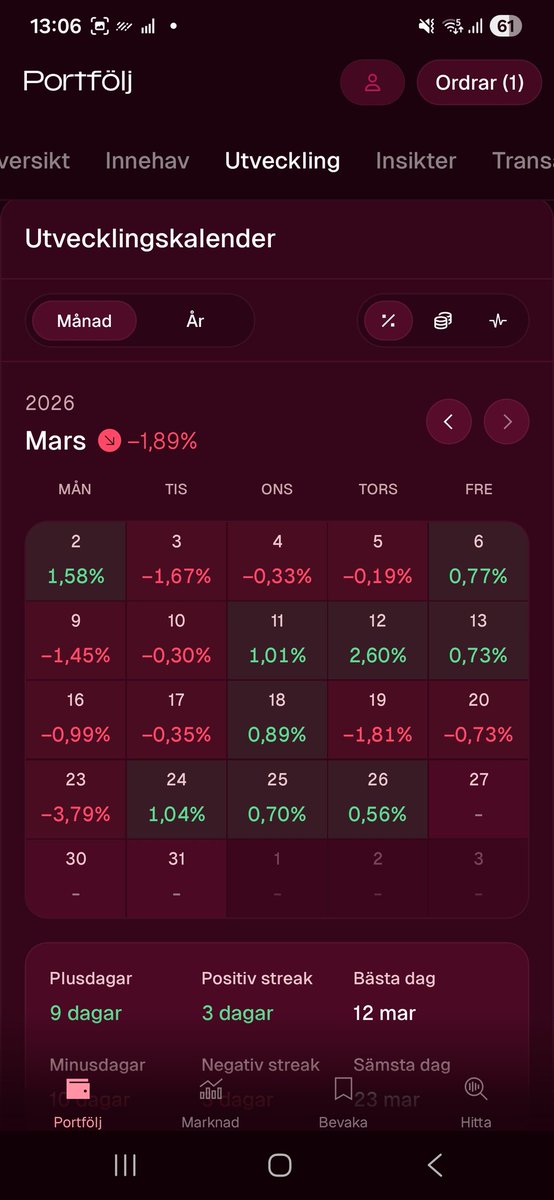 QuantTrading tweet media