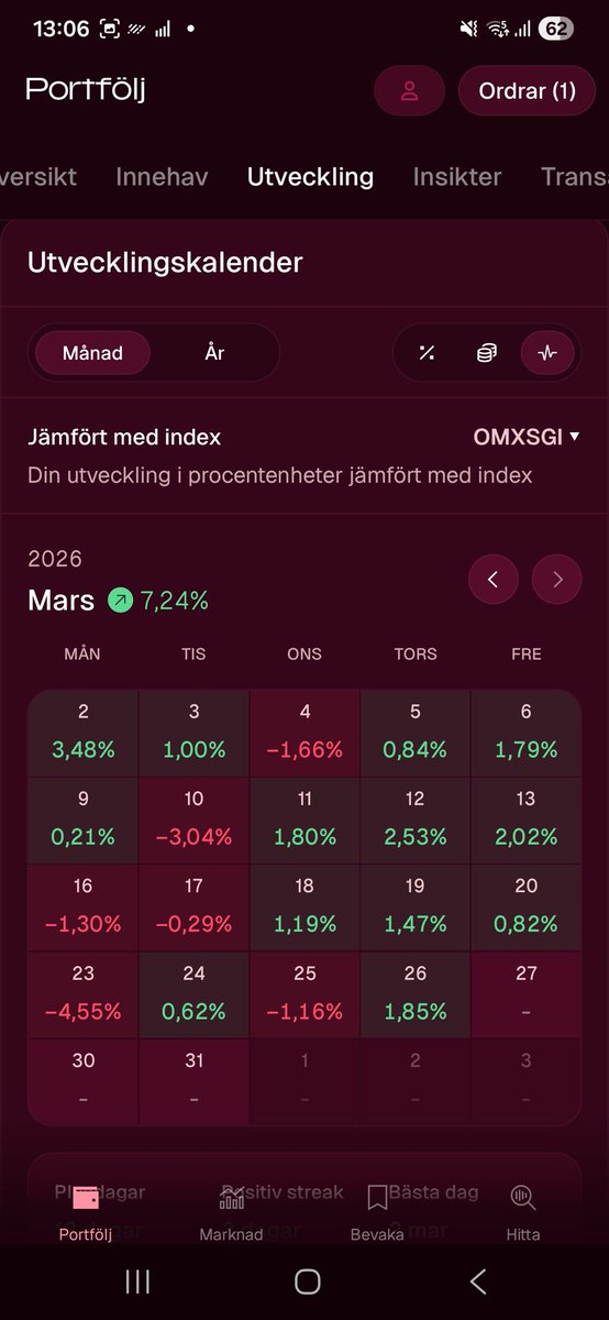 QuantTrading tweet media