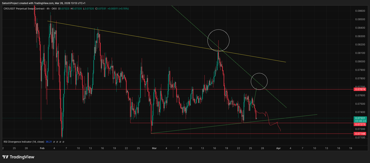 Satoshi Project ⚡️ tweet media