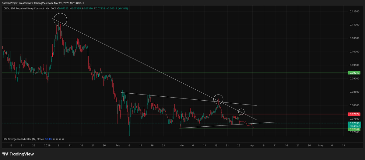 Satoshi Project ⚡️ tweet media