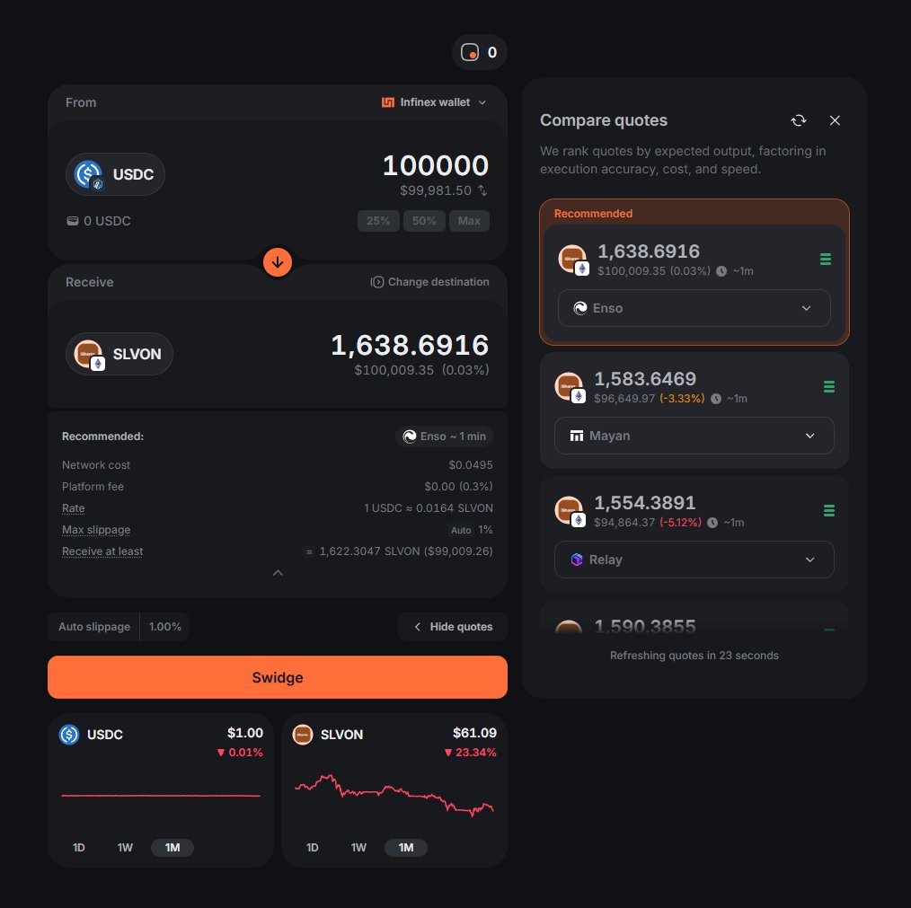 Enso | ⌘ 🛠️ tweet media