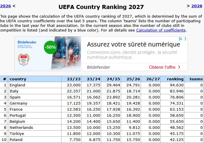 Sébastien Denis tweet media