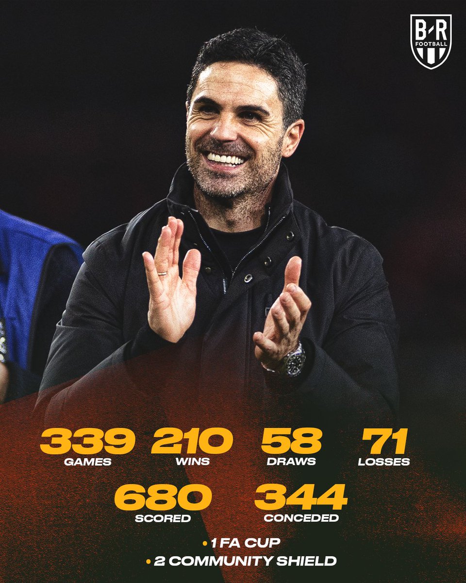 B/R Football tweet media