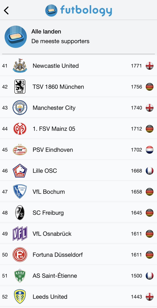 Futbology 🇧🇪 🇳🇱 tweet media