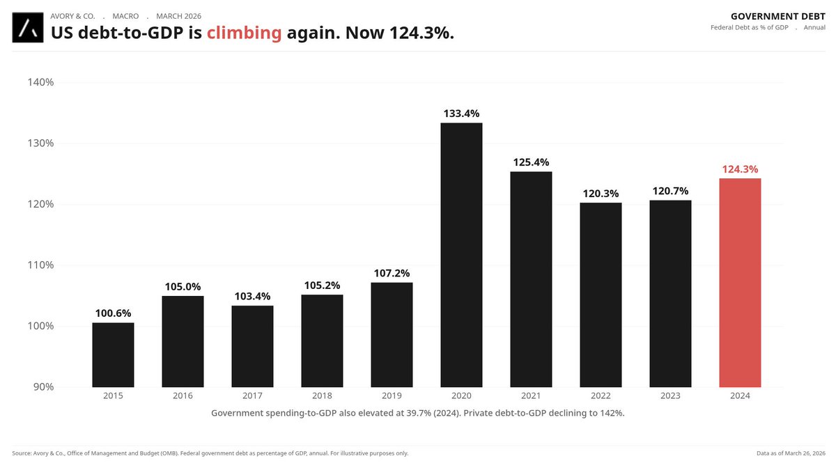 Avory & Co. tweet media