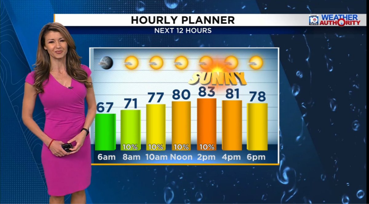 WavyDOOM tweet media