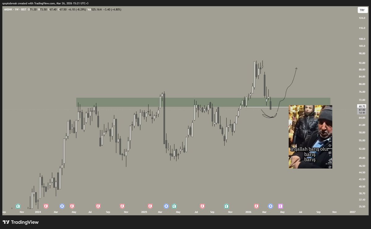 Safa Peçe tweet media