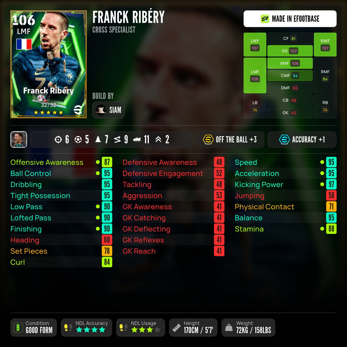 Negev King tweet media