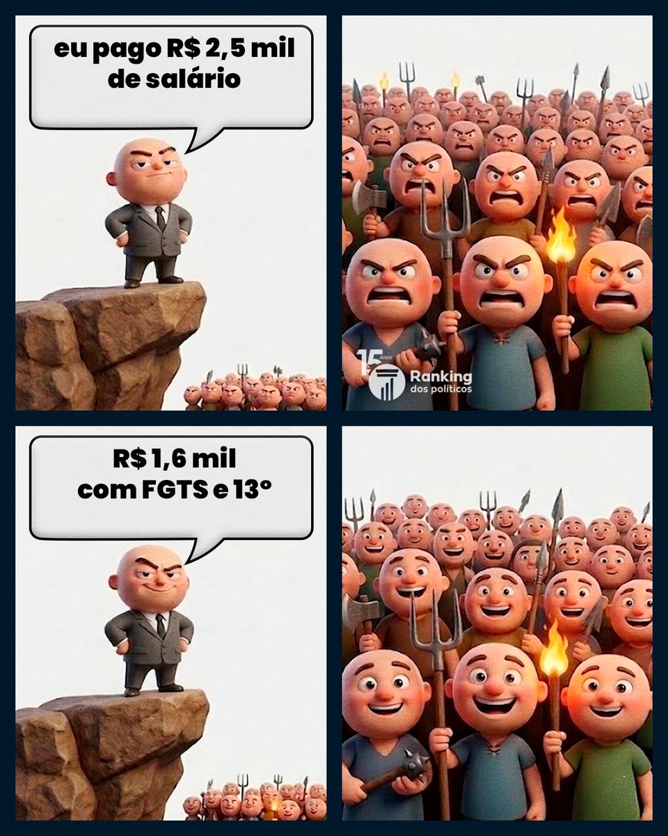 Ranking dos Políticos tweet media