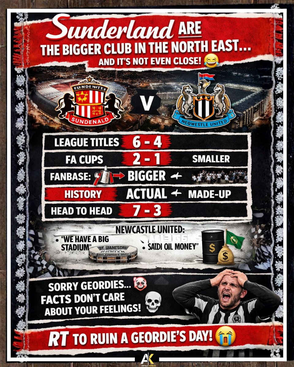 Anfield Express tweet media