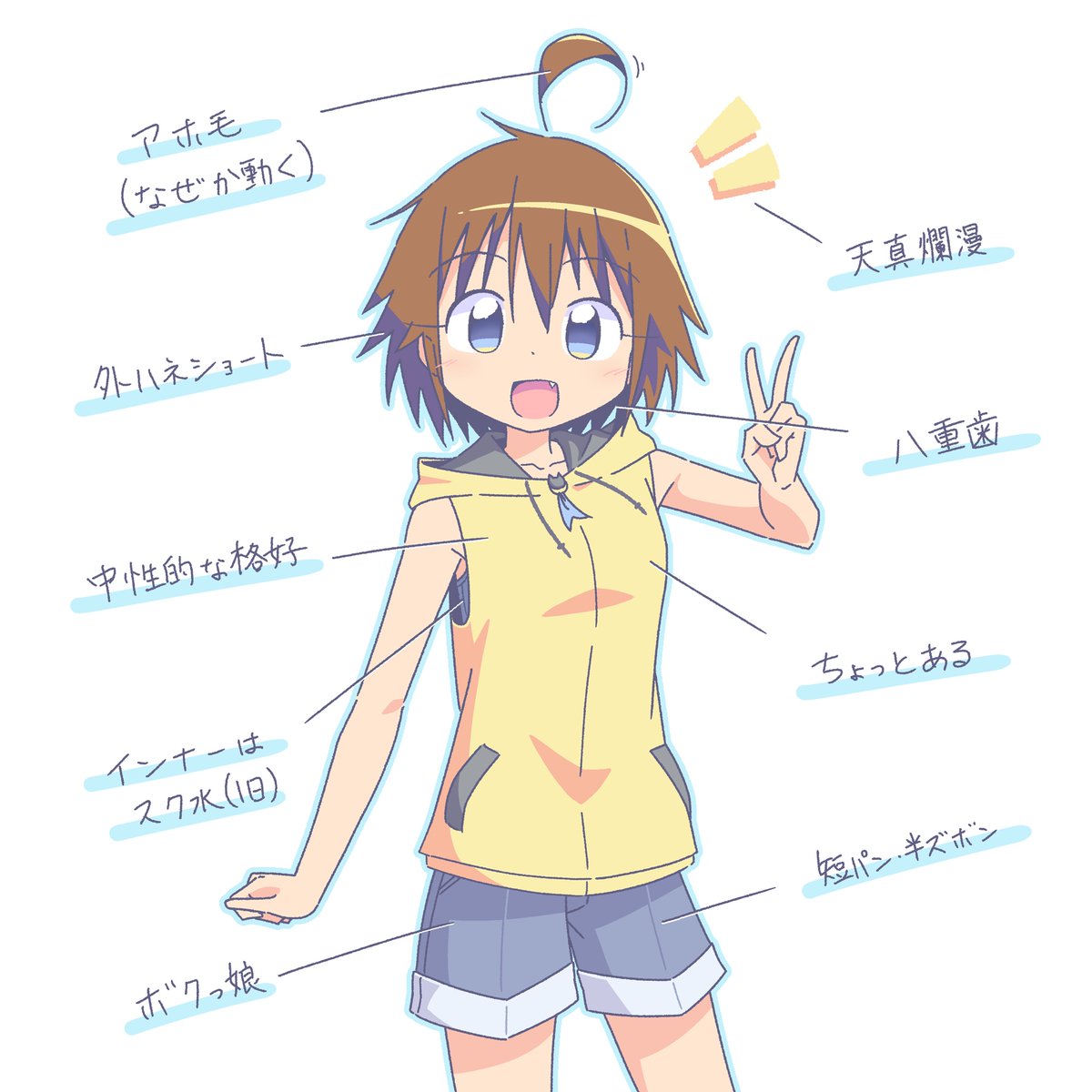 ていすく tweet media