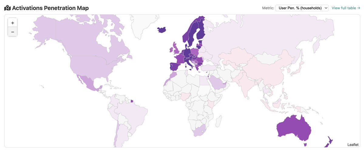 Dimitar Dimitrov tweet media