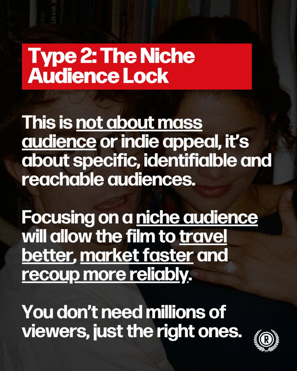 Raindance Film Festival tweet media