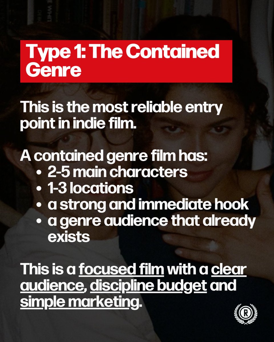 Raindance Film Festival tweet media