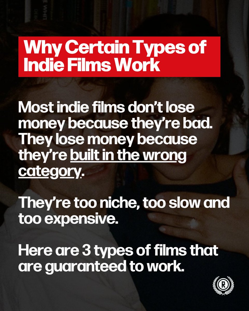 Raindance Film Festival tweet media