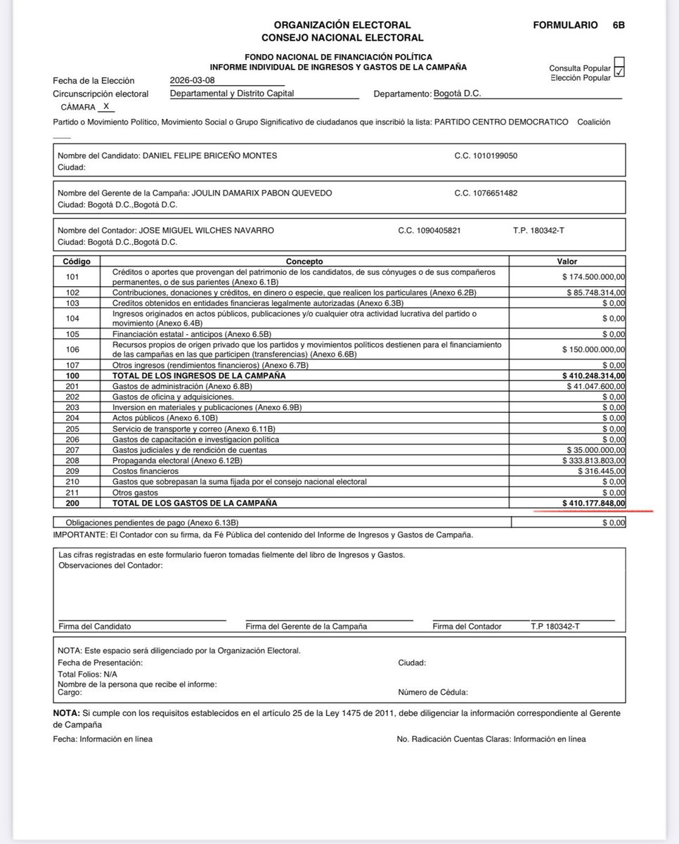 Daniel F. Briceño tweet media